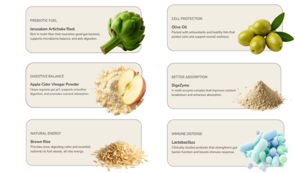 IMMUNIQS™ Daily Balance Capsules
